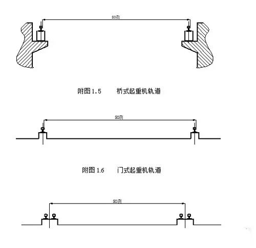 浅谈龙门吊轨道压板螺母松动的原因有哪些？