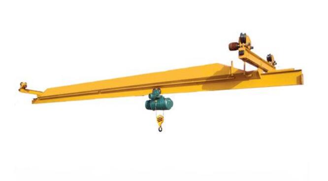 LX型欧式单梁悬挂起重机适用于哪些工业场景或领域？