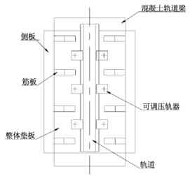 钢结构整体扣件制作及安装示意图